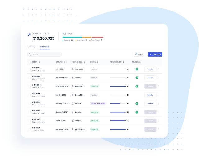 Budget Management and Tracking